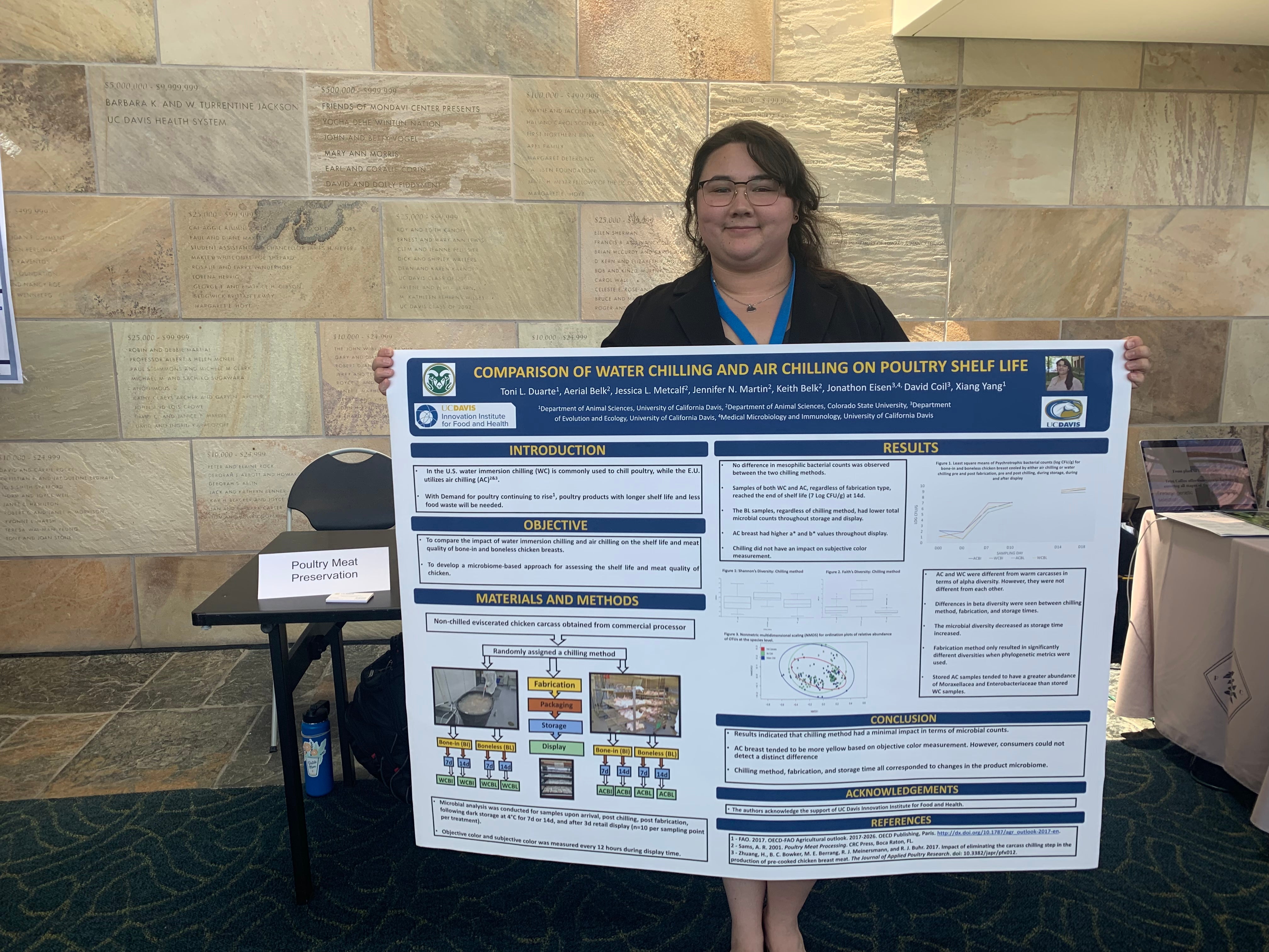 News U.C. Davis Meat Quality Safety Laboratory